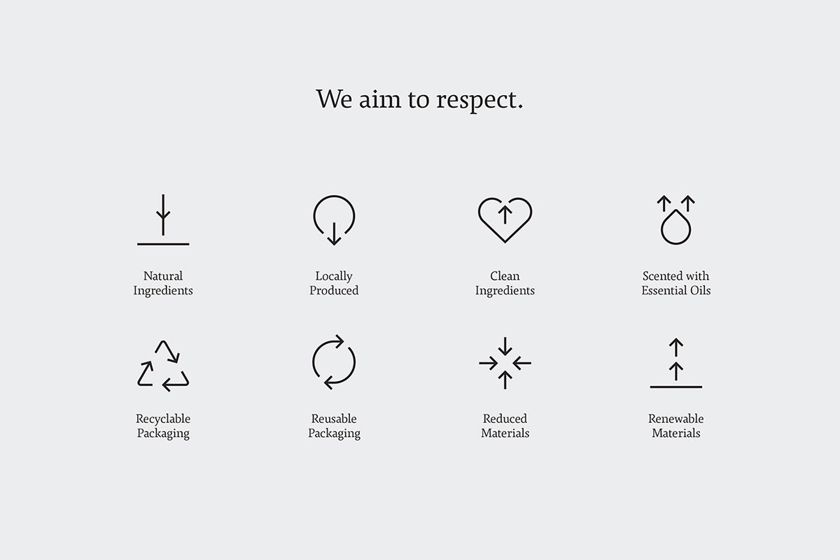 深圳VI設(shè)計(jì) 深圳VI策劃 Wise高端護(hù)理產(chǎn)品VI設(shè)計(jì)形象 符號(hào)設(shè)計(jì)