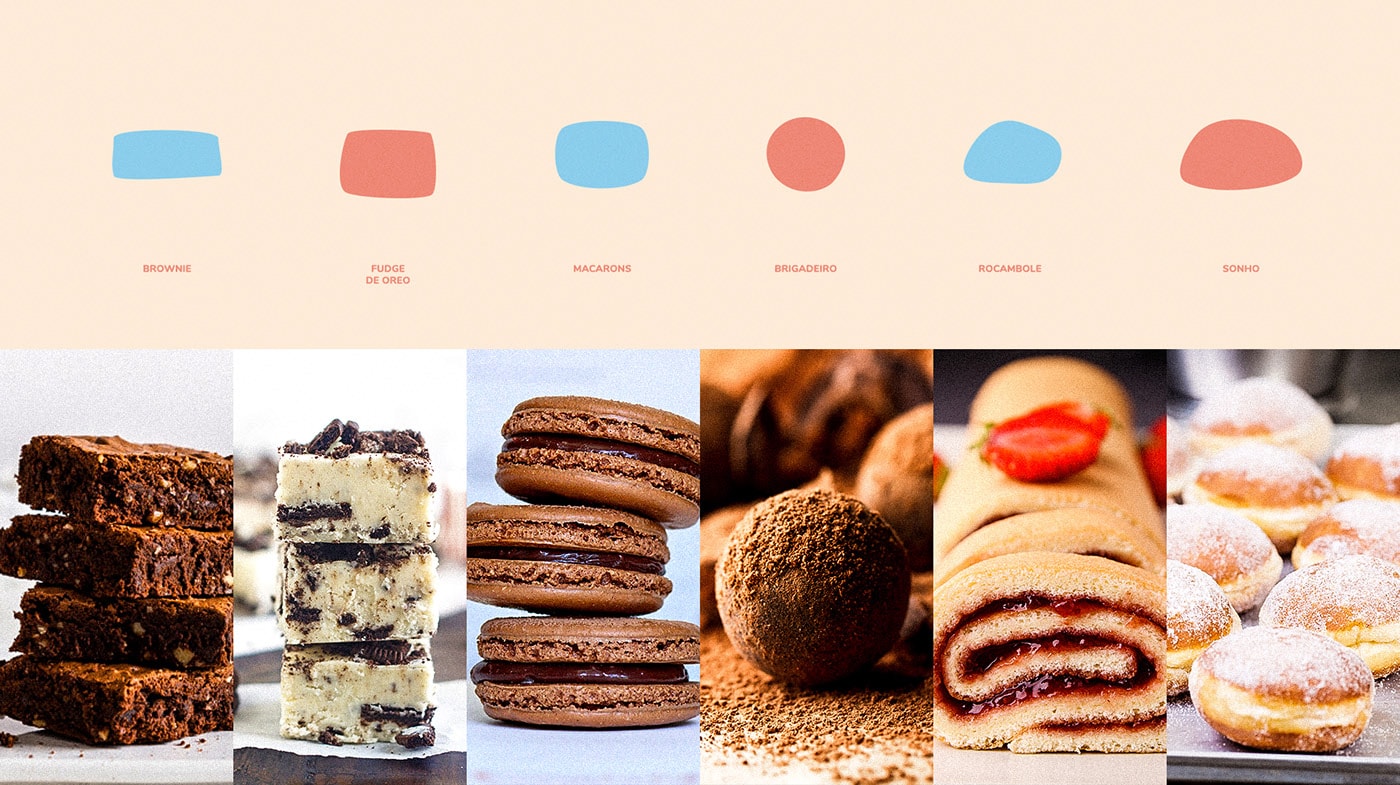 創(chuàng)意糖果（食品）品牌包裝VI設計案例，食品VI設計，食品包裝設計，VI形象設計，左右格局