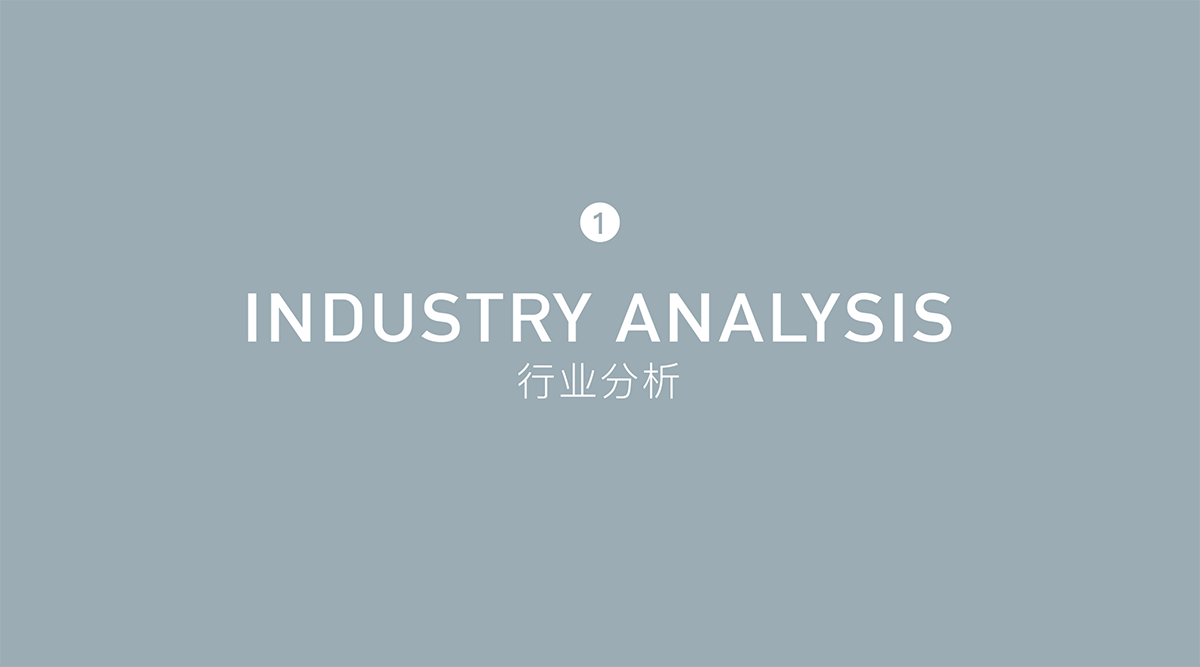 時(shí)尚餐飲設(shè)計(jì) ,網(wǎng)紅餐飲策劃