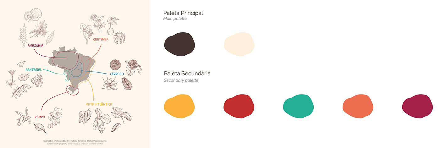 深圳食品包裝設(shè)計(jì)，餅干食品設(shè)計(jì)，食品包裝形象，品牌包裝設(shè)計(jì)

