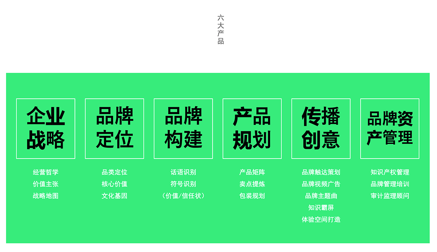 產品包裝設計，品牌包裝設計，包裝策劃機構